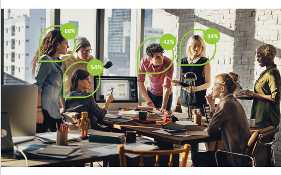 Chancen und Grenzen der KI-Engine in der Personalarbeit Chancen und Grenzen der KI-Engine in der Personalarbeit