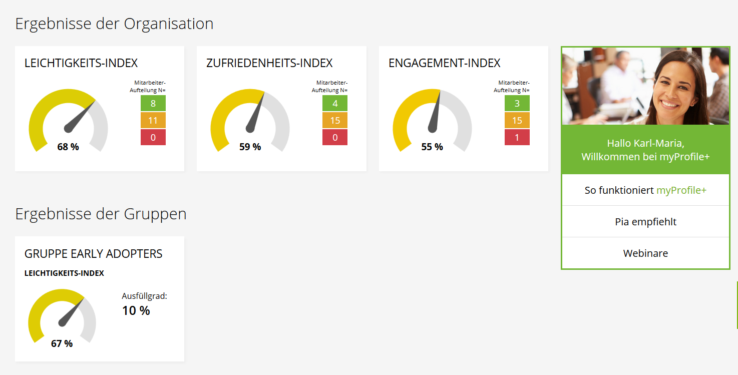 HR-Analytics Modul von myProfile