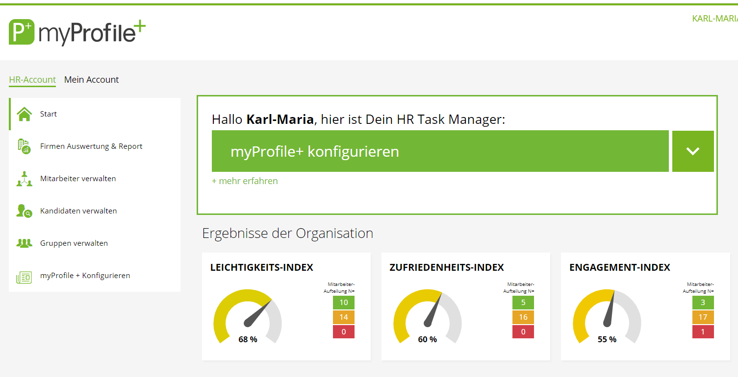 HR Dashboard HR Dashboard
